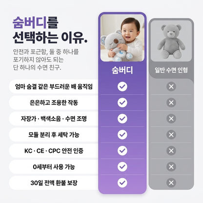 숨쉬는 코알라 - 아이들의 숙면을 돕는 친구 [KC인증완료]